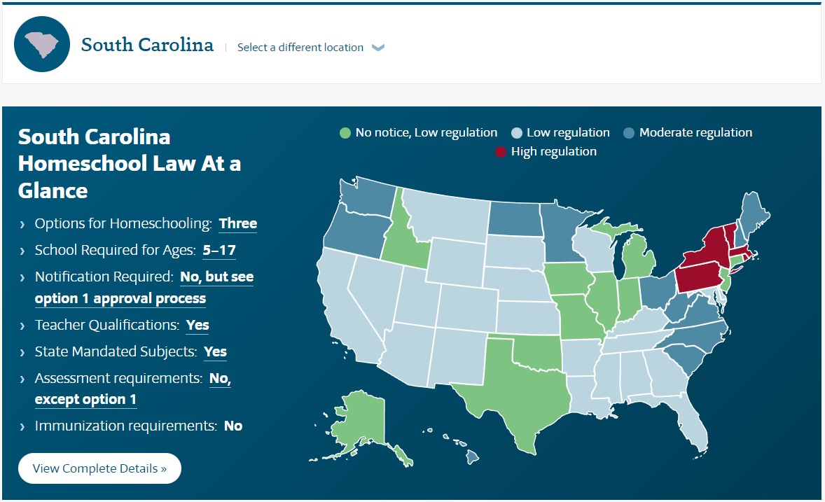 How To Homeschool In South Carolina